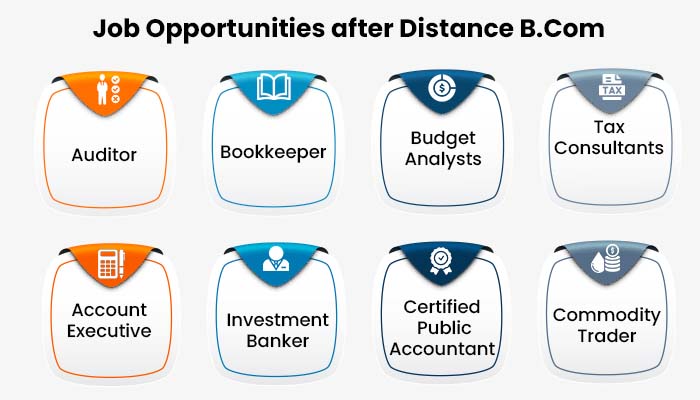 Job Opportunities after Distance B.Com