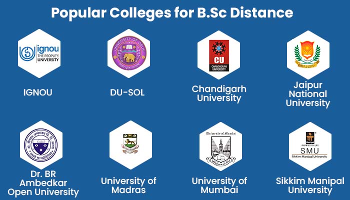 Popular Colleges for BSc Distance