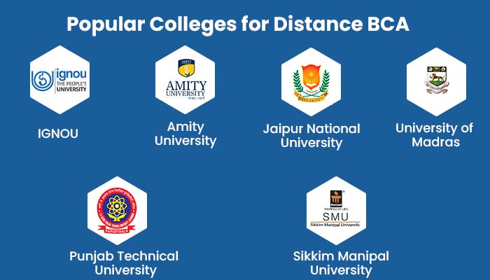 Popular Colleges for Distance BCA
