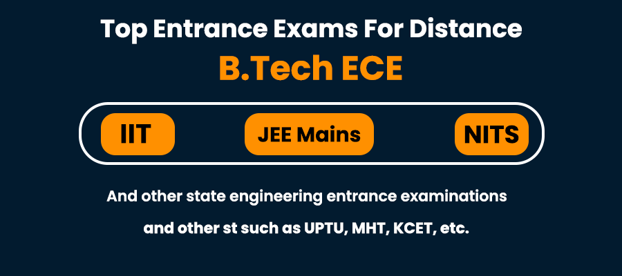 Top Entrance Exams For [Distance/Correspondence] B.Tech ECE