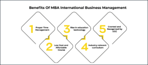 Benefits Of Distance MBA International Business Management Courses