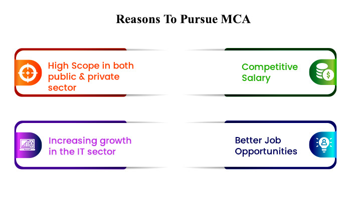 Reasons to pursue MCA
