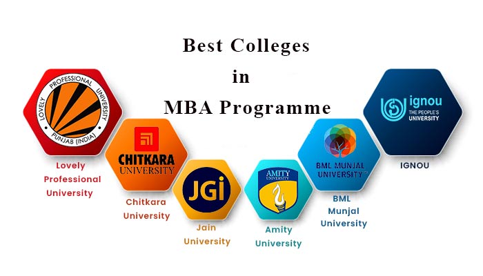 best colleges mba Supply Chain