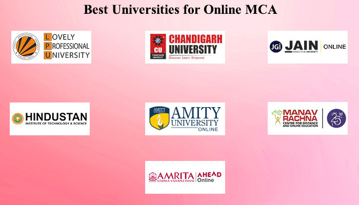 The famous Universities for MCA