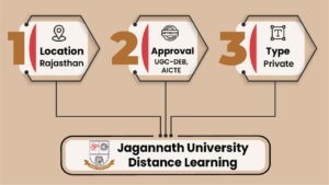 jagannath university distance learning