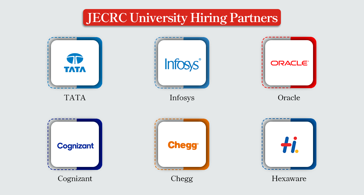 jerc hiring partners