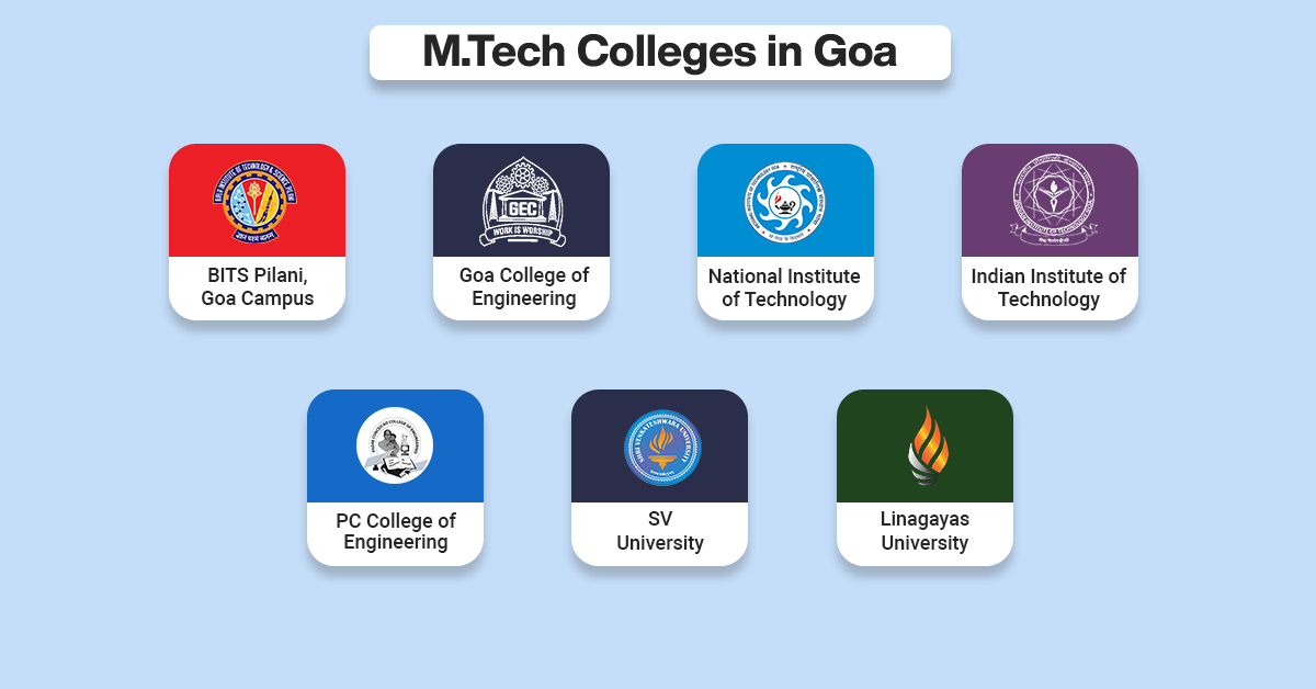 MTech colleges in Goa