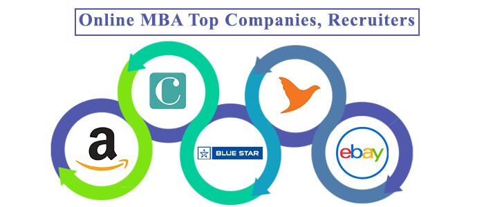 Online MBA Top Recruiters