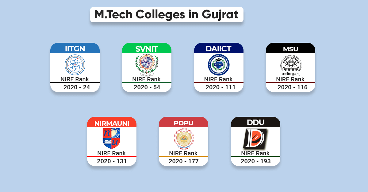 part time mtech colleges in gujarat