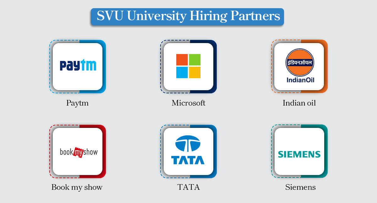 svu university hiring partners