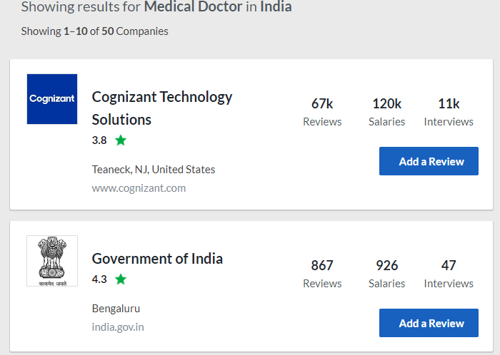 Top Recruiters for Medical Professionals In India
