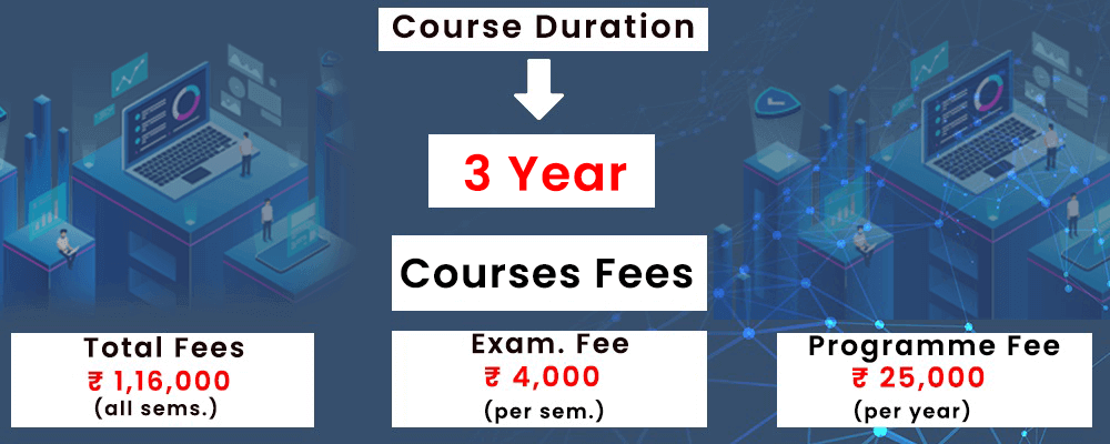 lpu-online-bca-course-duration