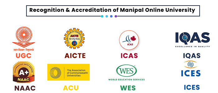 Manipal Online University Recognition and Accreditation 