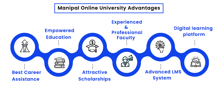 Manipal Online University Advantages