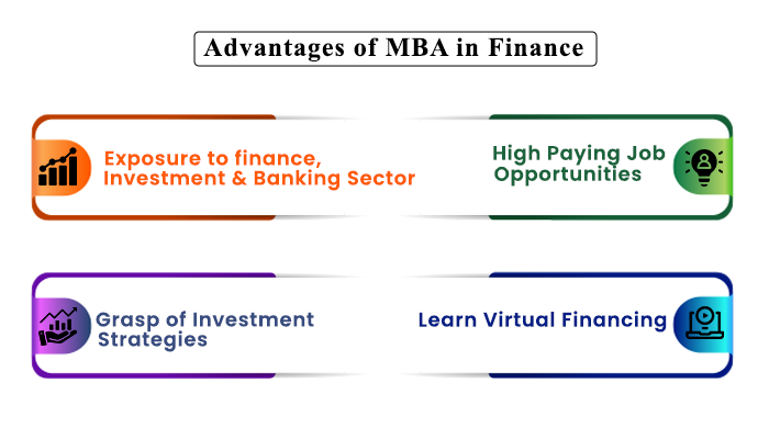 Advantage of MBA Finance