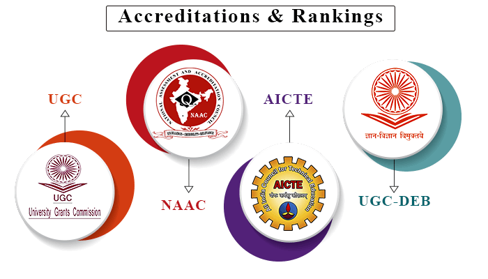 Accreditation and Approvals