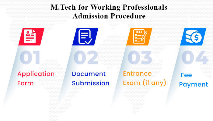 Online M.Tech Admission Process