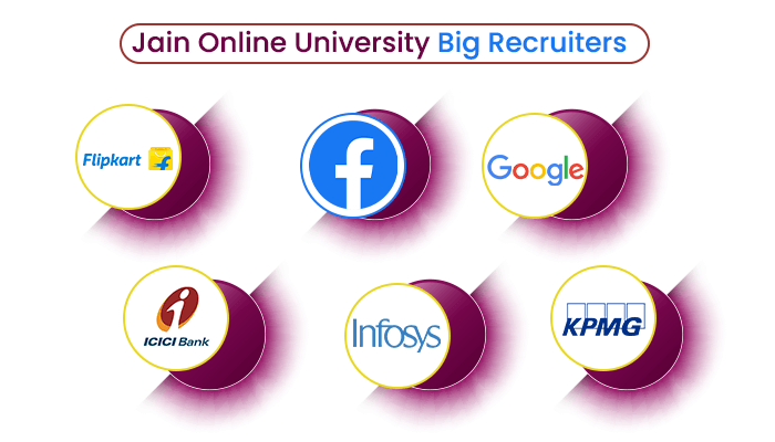 Jain Online University Recruiters in MBA 