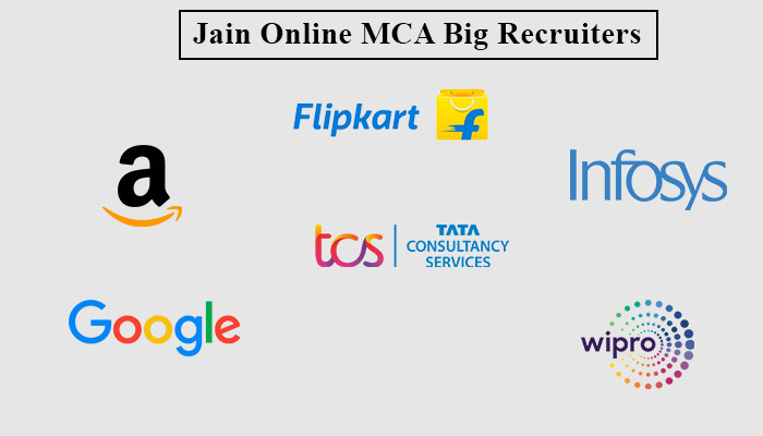 Jain Online University Recruiters in MCA