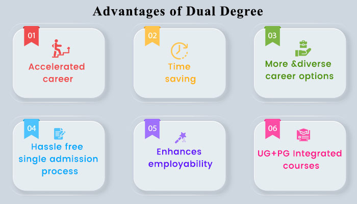 advantages of a Dual Degree Programs