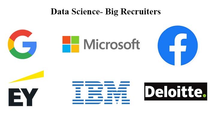 Big Recruiters of data science 