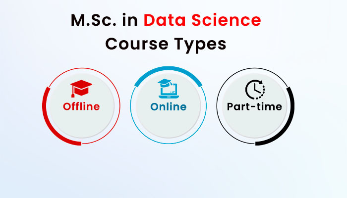 M.Sc. Data Science Course Types