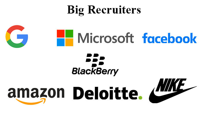 Big Recruiters