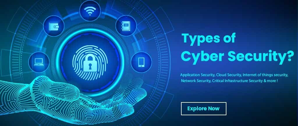 Cyber Security Types and Threats Defined – Detailed Guide