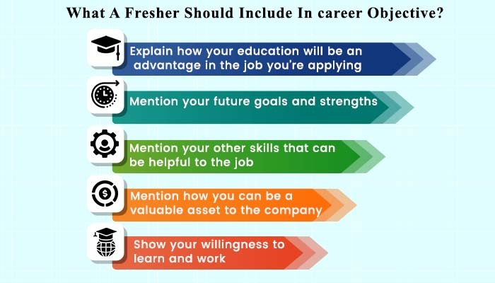 what are your career goals for freshers