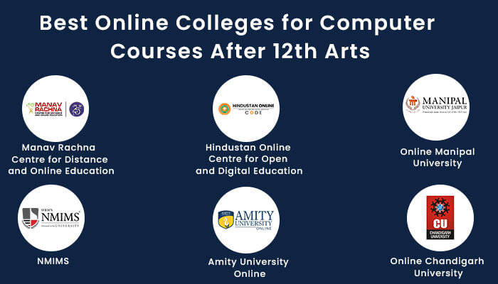 12 Best Computer Courses After 12th Arts