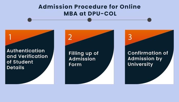 Admission Procedure for Online MBA at DPU-COL