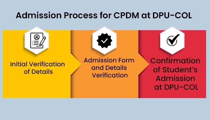 Admission Process for CPDM at DPU-COL