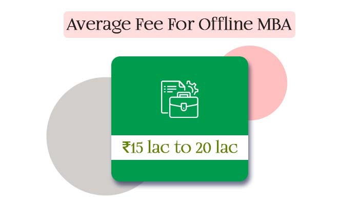 Average Fee For Offline MBA
