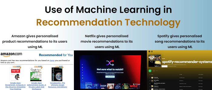 Use of Machine Learning in Recommendation Technology
