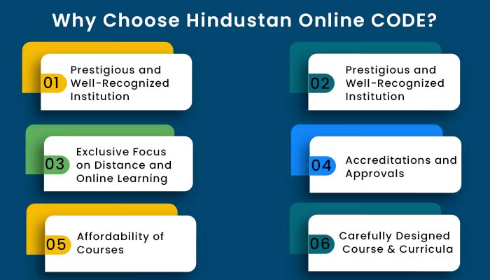 Why Choose Hindustan Online CODE