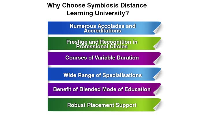 Why Choose Symbiosis Distance Learning University