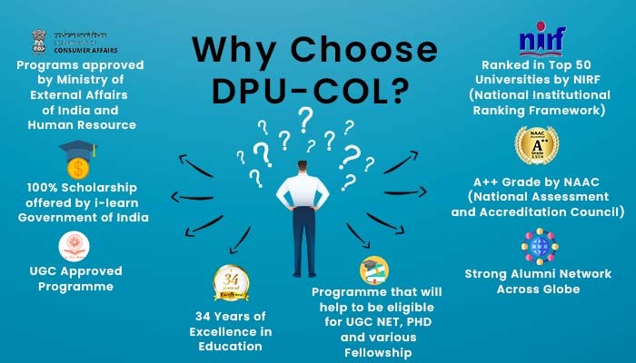 Why Choose DPU-COL