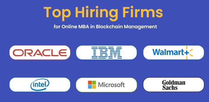 Top Hiring Firms for Online MBA in Blockchain Management