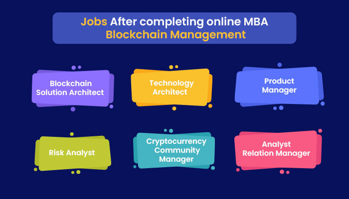 Jobs after Online MBA Blockchain Management