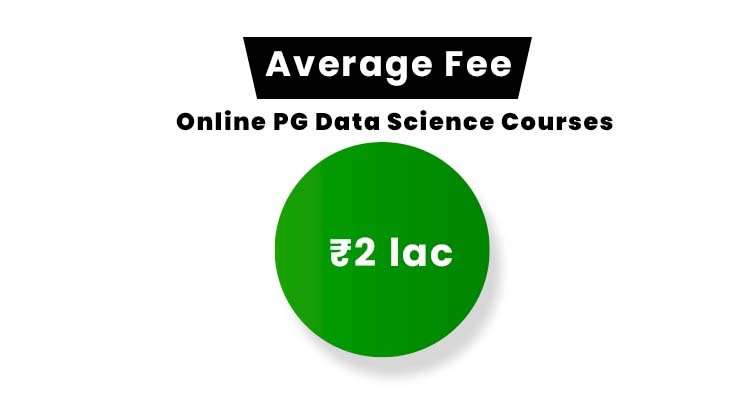 Average Fee Online PG