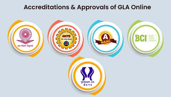 Accreditations & Approvals of GLA Online