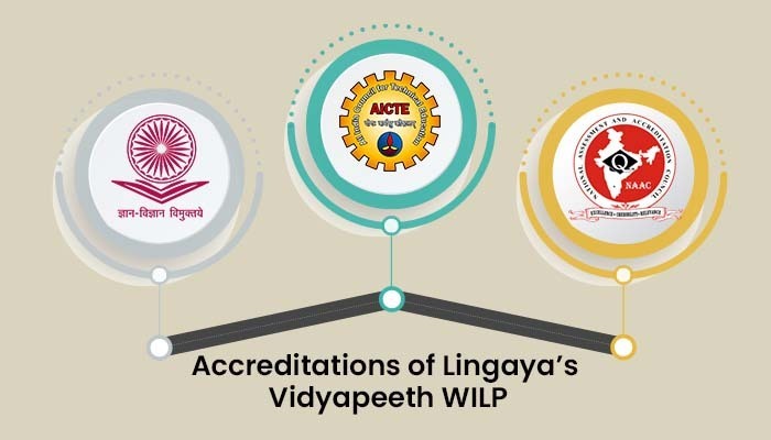 Accreditations of Lingaya’s