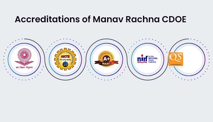 Accreditations of Manav Rachna CDOE