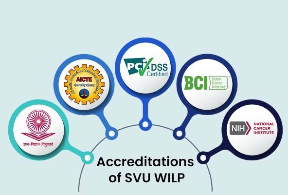 Accreditations of SVU WILP