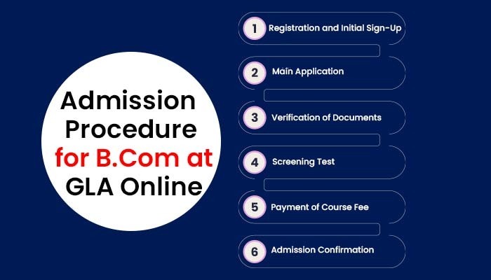 Admission Procedure for B.Com at GLA Online University