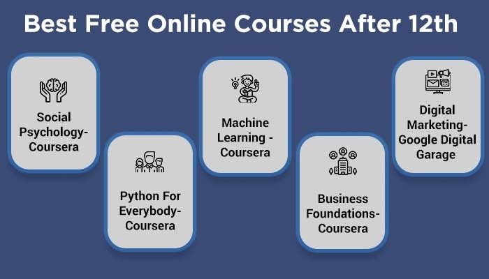 Best Free Online Courses After 12th