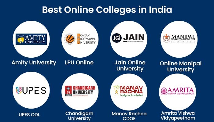 Best Online Colleges in india