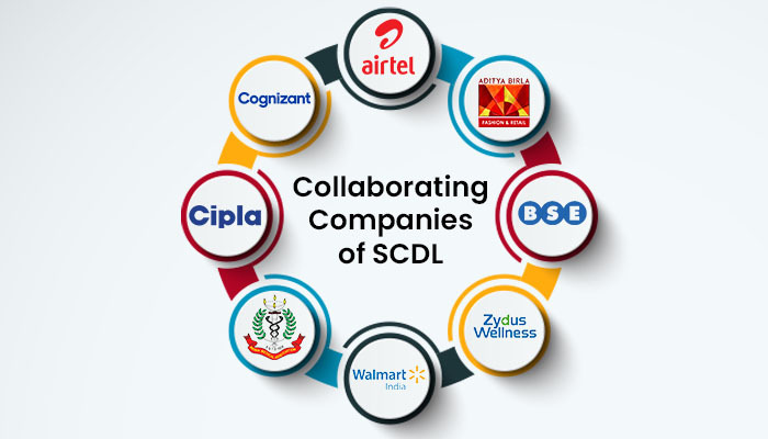 Collaborating Companies of SCDL