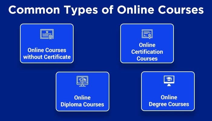 Common Types of Online Courses