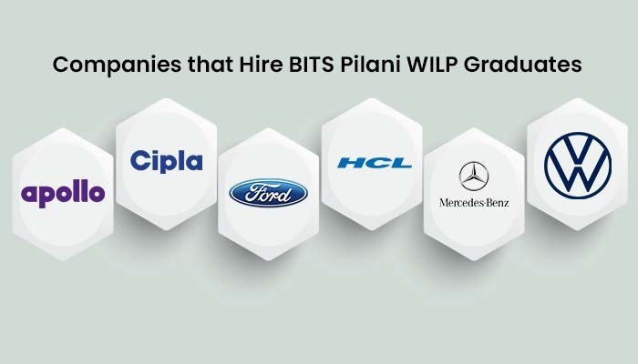 Companies that Hire BITS Pilani WILP Graduates